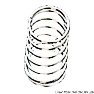 Αξεσουάρ για Wind Speed VIADANA