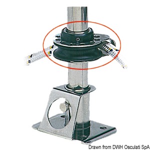 VIADANA footblock for furling systems