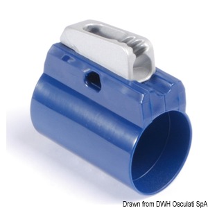 Štoperi CLAMCLEATS Windsurfing Boom