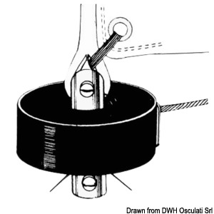 SEA SURE jib furling system with manual return line