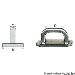 Klizači za glavno jedro visoke otpornosti