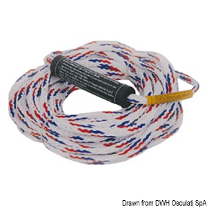 Tow ropes for high resistant inflatables