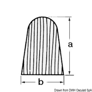 ARC gunnel profile