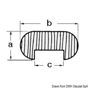 Teak oval profile 12,5x25x10,5