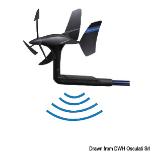 Przetworniki GARMIN gWind