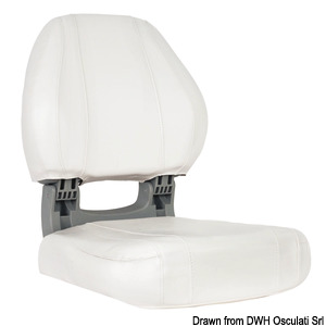 Sjedalo anatomsko  Sirocco