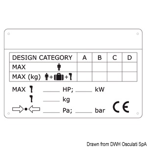 CE boat identification plate for outboard engines