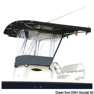 Durchsichtiger Sprühwasser-/Regenschutz für T-Top, Universalmodell