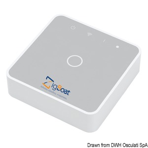ZigBoat - Sistem daljinske kontrole wireless GLOMEX