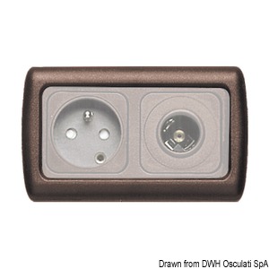 Double screw cover brown