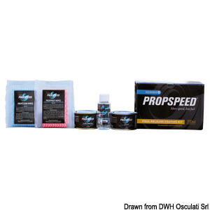 Silikonski neprianjajući premaz PROPSPEED®