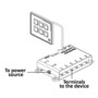 Panneau électronique touch-control ultra fin composé de panneau + câble USB + Control Box