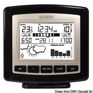 Compact radio-controlled weather station