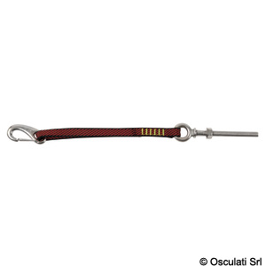 Kit za sigurnosno držanje sidra