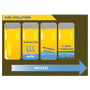 Battericida ECO-BACT H-Power per gasolio 1 lt