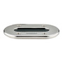 Low Profile Cable Gland SCANSTRUT