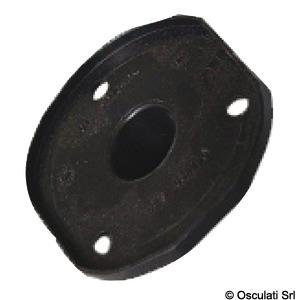 Brtve za utičnice i utikače