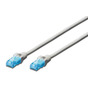 UTP RJ45 cables for VICTRON control systems