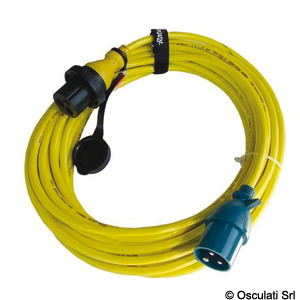 RATIO cables
