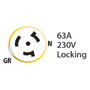 MARINCO 63A Steckdosen und Stecker bei 230V